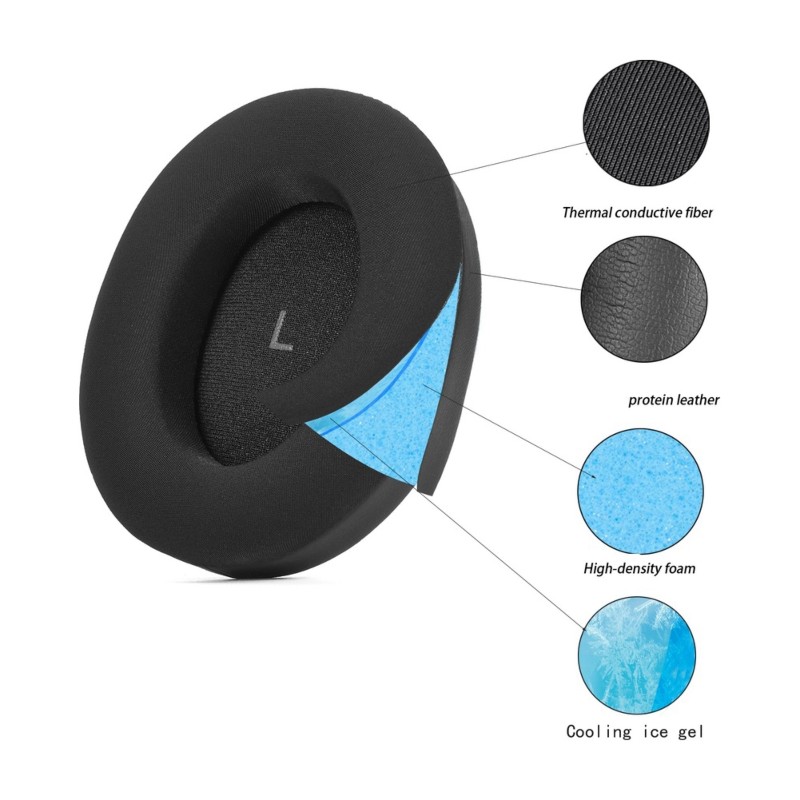 B63B-For Sennheiser Momentum 4 - Sennheiser Headphone Momentum 4 ulasan dan harga